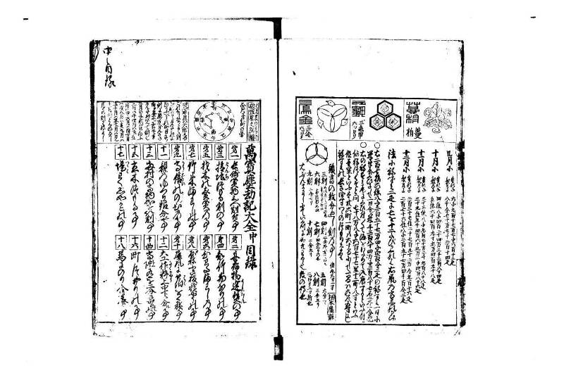 萬寳塵劫記大全 正德四 岡本刊095 - ページ 18