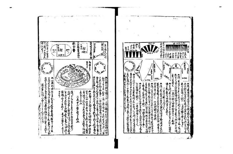 萬寳塵劫記大全 正德四 岡本刊095 - ページ 22