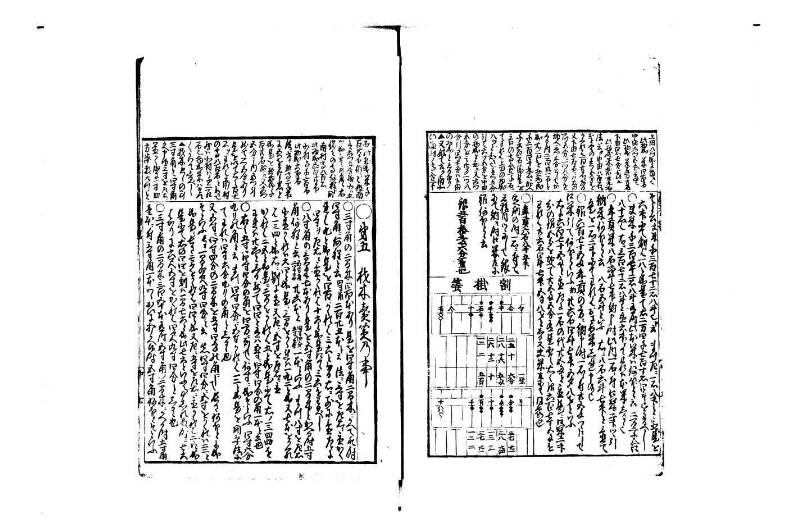 萬寳塵劫記大全 正德四 岡本刊095 - ページ 24