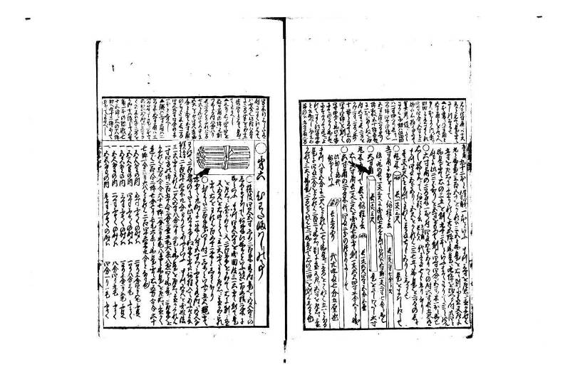 萬寳塵劫記大全 正德四 岡本刊095 - ページ 25