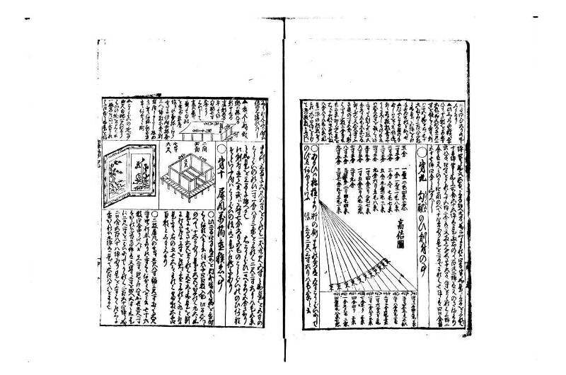 萬寳塵劫記大全 正德四 岡本刊095 - ページ 27