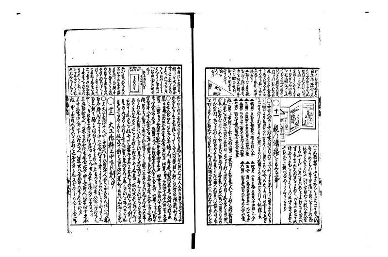 萬寳塵劫記大全 正德四 岡本刊095 - ページ 28