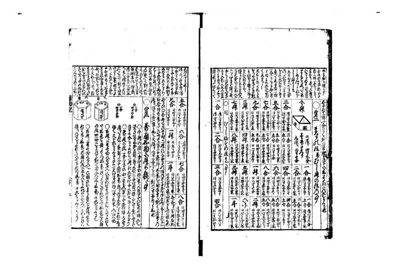 萬寳塵劫記大全 正德四 岡本刊095 - ページ 33