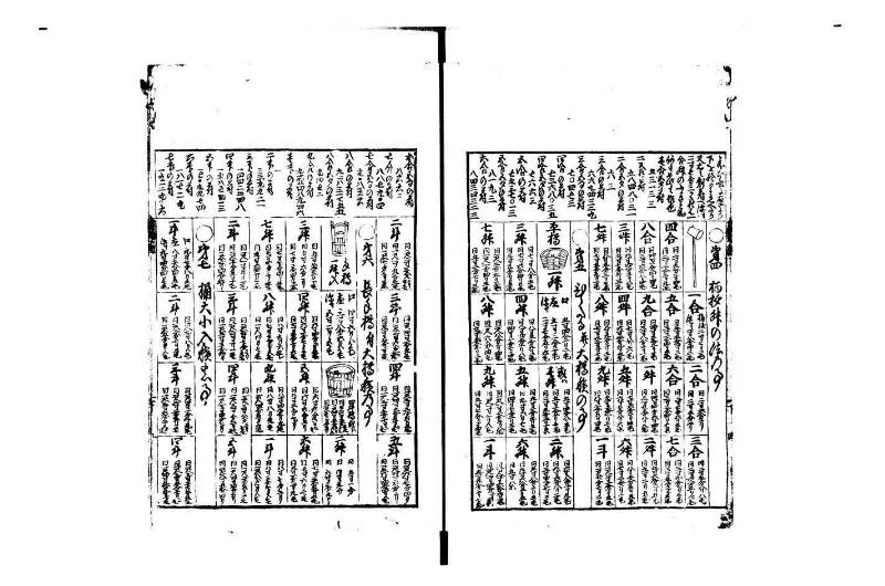 萬寳塵劫記大全 正德四 岡本刊095 - ページ 35