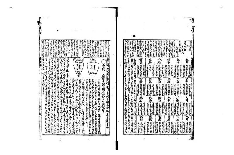 萬寳塵劫記大全 正德四 岡本刊095 - ページ 36
