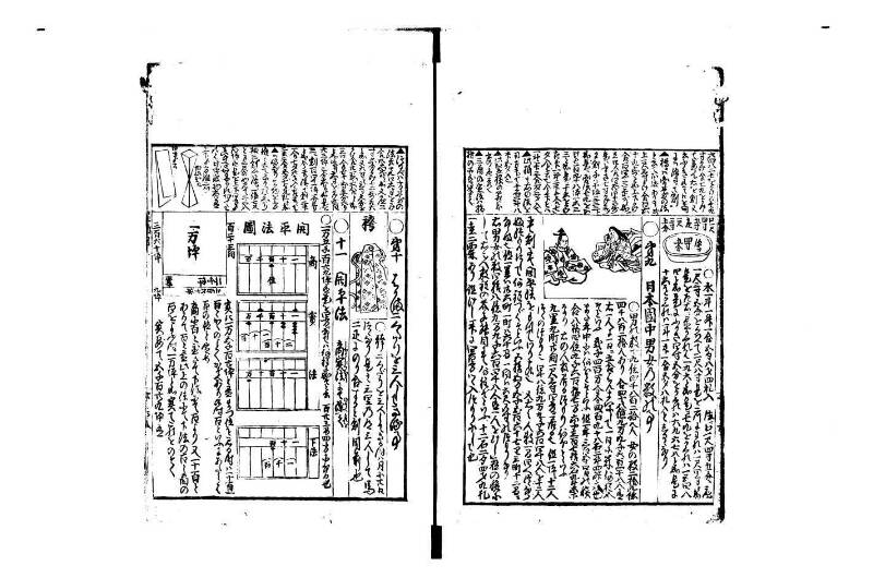 萬寳塵劫記大全 正德四 岡本刊095 - ページ 37