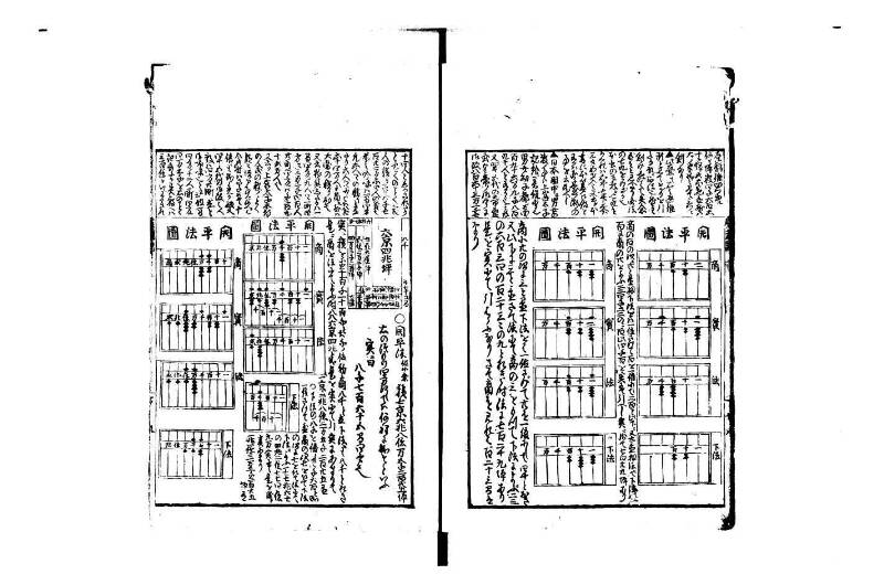 萬寳塵劫記大全 正德四 岡本刊095 - ページ 38