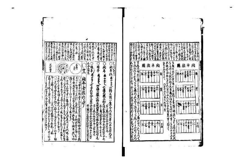 萬寳塵劫記大全 正德四 岡本刊095 - ページ 39