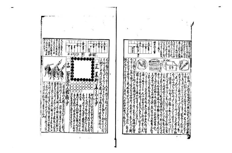 萬寳塵劫記大全 正德四 岡本刊095 - ページ 40