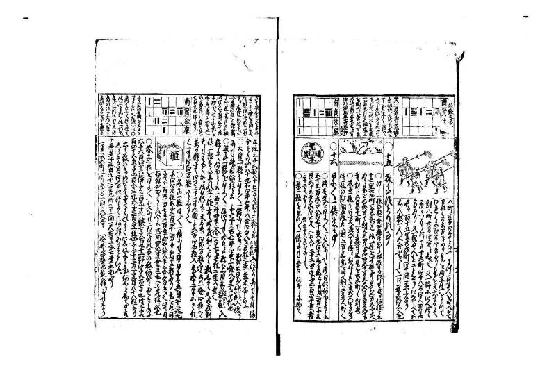 萬寳塵劫記大全 正德四 岡本刊095 - ページ 41