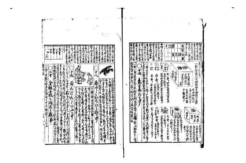 萬寳塵劫記大全 正德四 岡本刊095 - ページ 42