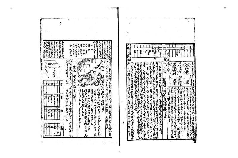 萬寳塵劫記大全 正德四 岡本刊095 - ページ 43