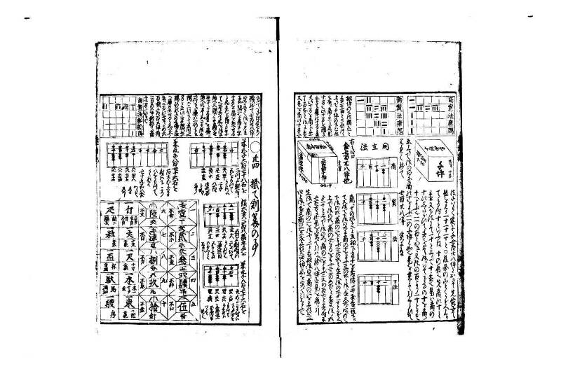 萬寳塵劫記大全 正德四 岡本刊095 - ページ 44