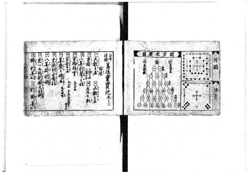 (古今増補)算法重寶記改成 正德五 岡本刊097 - ページ 4