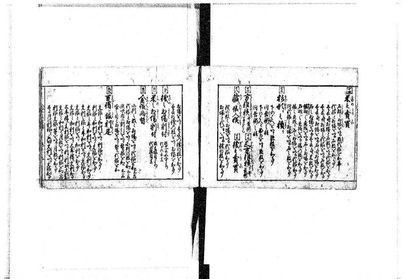 (古今増補)算法重寶記改成 正德五 岡本刊097 - ページ 5