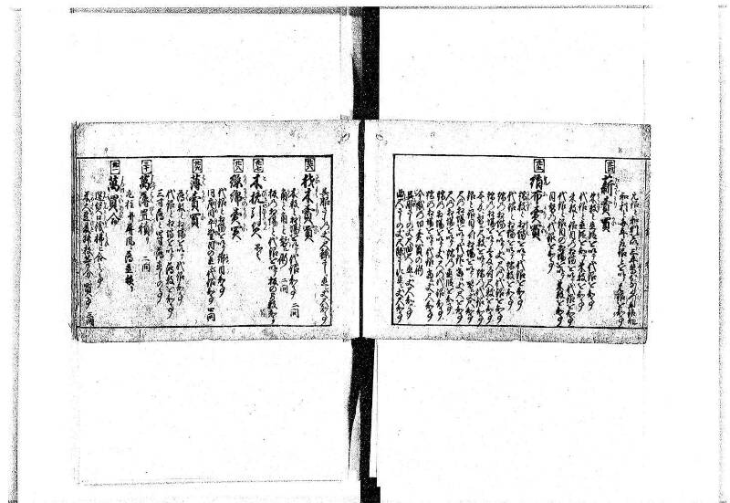 (古今増補)算法重寶記改成 正德五 岡本刊097 - ページ 6