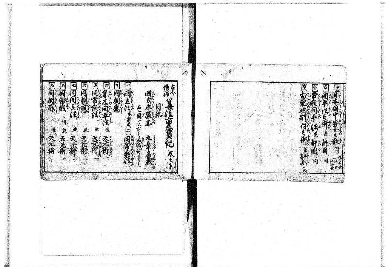 (古今増補)算法重寶記改成 正德五 岡本刊097 - ページ 8