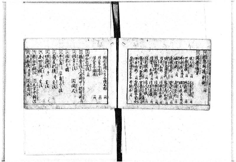(古今増補)算法重寶記改成 正德五 岡本刊097 - ページ 9