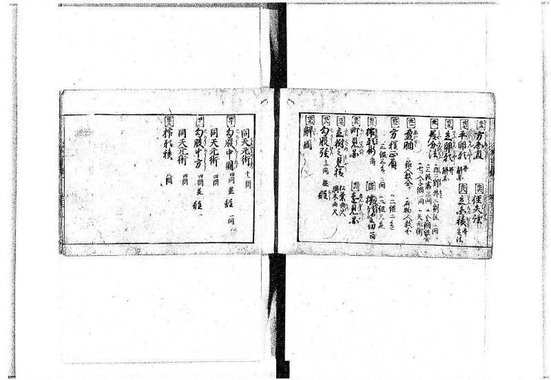 (古今増補)算法重寶記改成 正德五 岡本刊097 - ページ 10