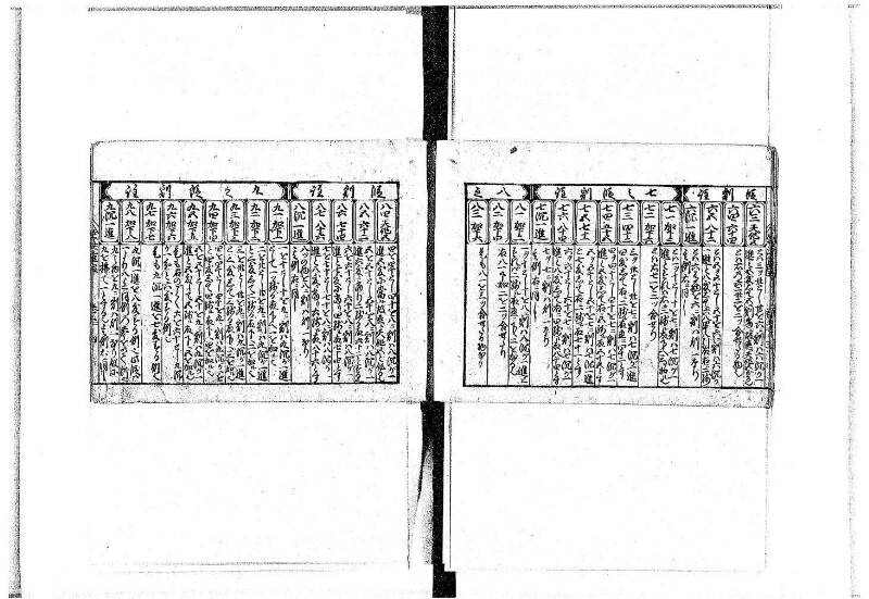 (古今増補)算法重寶記改成 正德五 岡本刊097 - ページ 14
