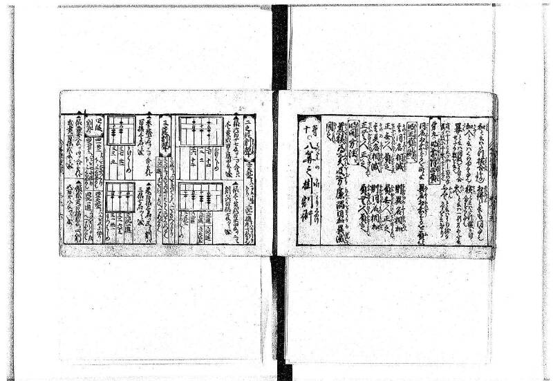 (古今増補)算法重寶記改成 正德五 岡本刊097 - ページ 16