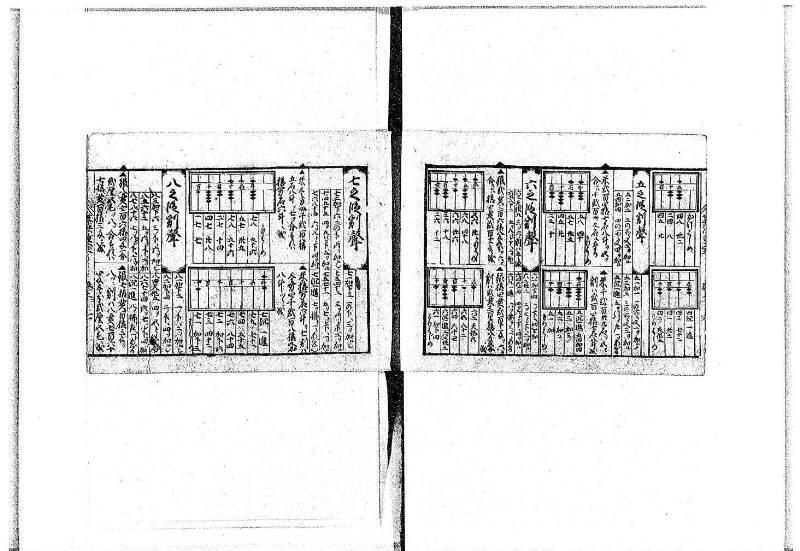 (古今増補)算法重寶記改成 正德五 岡本刊097 - ページ 17
