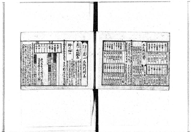 (古今増補)算法重寶記改成 正德五 岡本刊097 - ページ 18