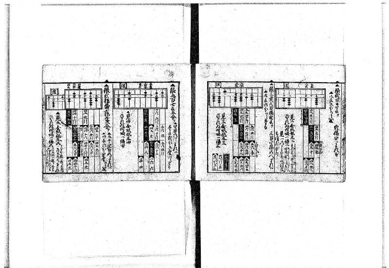(古今増補)算法重寶記改成 正德五 岡本刊097 - ページ 19