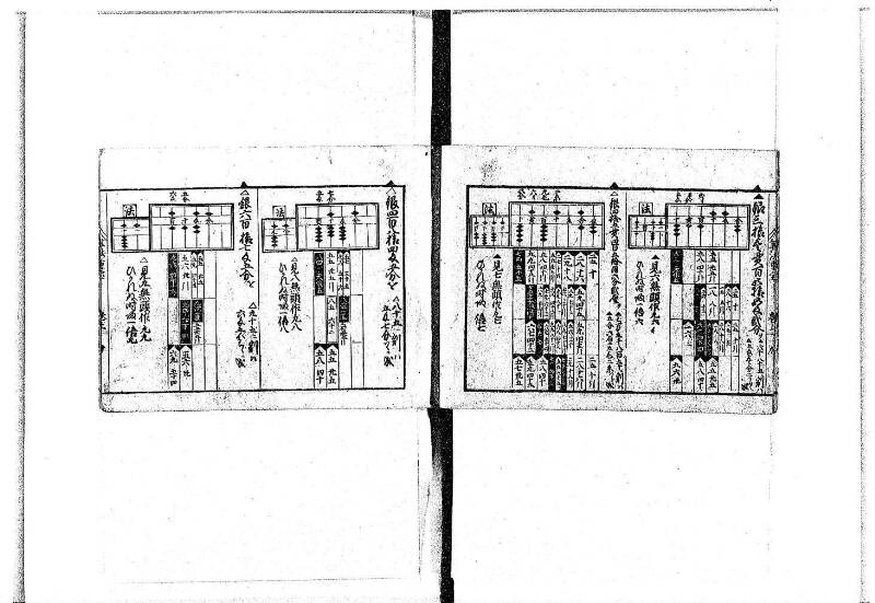 (古今増補)算法重寶記改成 正德五 岡本刊097 - ページ 20