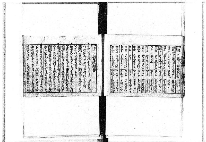 (古今増補)算法重寶記改成 正德五 岡本刊097 - ページ 26
