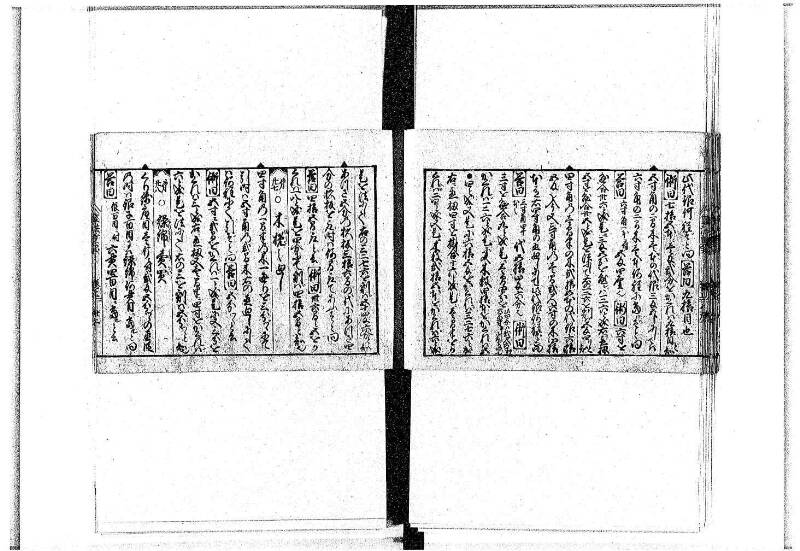 (古今増補)算法重寶記改成 正德五 岡本刊097 - ページ 32