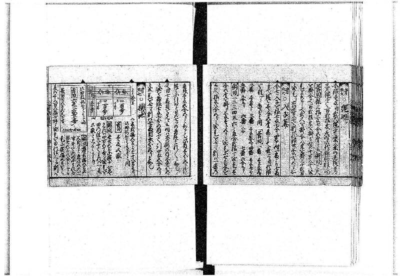 (古今増補)算法重寶記改成 正德五 岡本刊097 - ページ 38