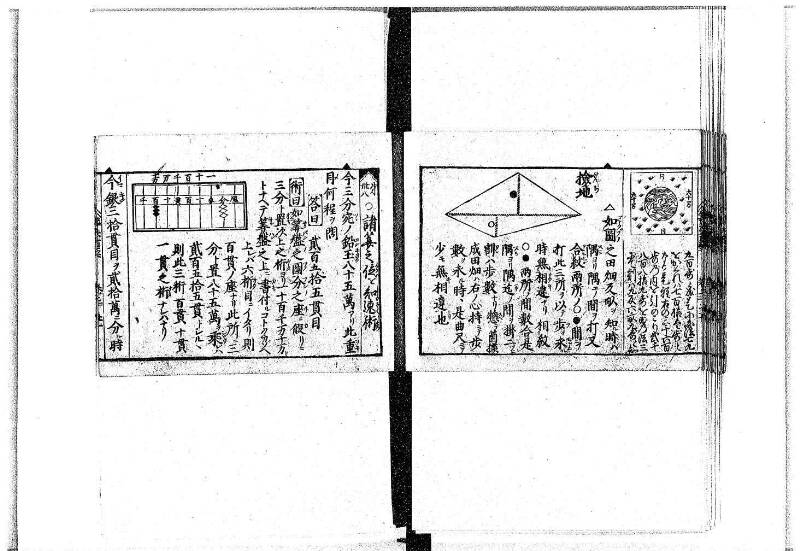(古今増補)算法重寶記改成 正德五 岡本刊097 - ページ 41