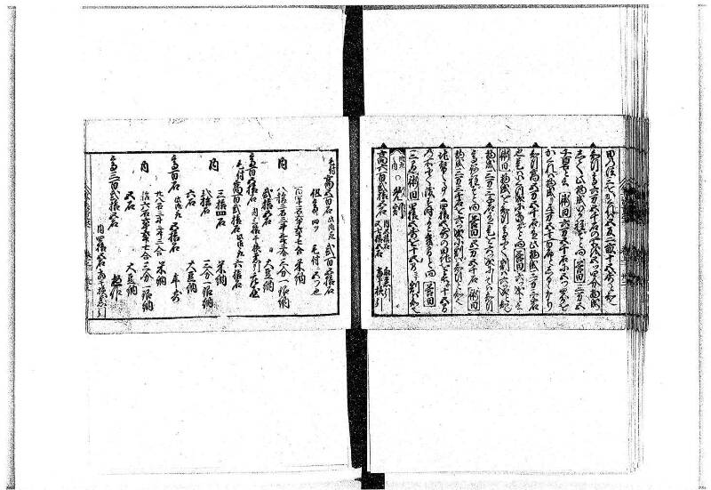 (古今増補)算法重寶記改成 正德五 岡本刊097 - ページ 43