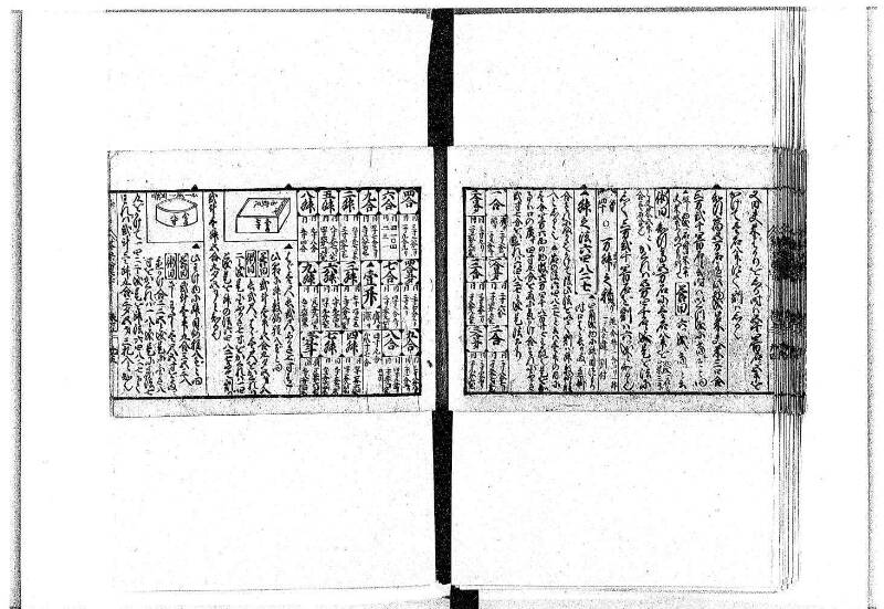 (古今増補)算法重寶記改成 正德五 岡本刊097 - ページ 45