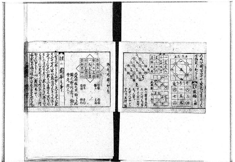 (古今増補)算法重寶記改成 正德五 岡本刊097 - ページ 51