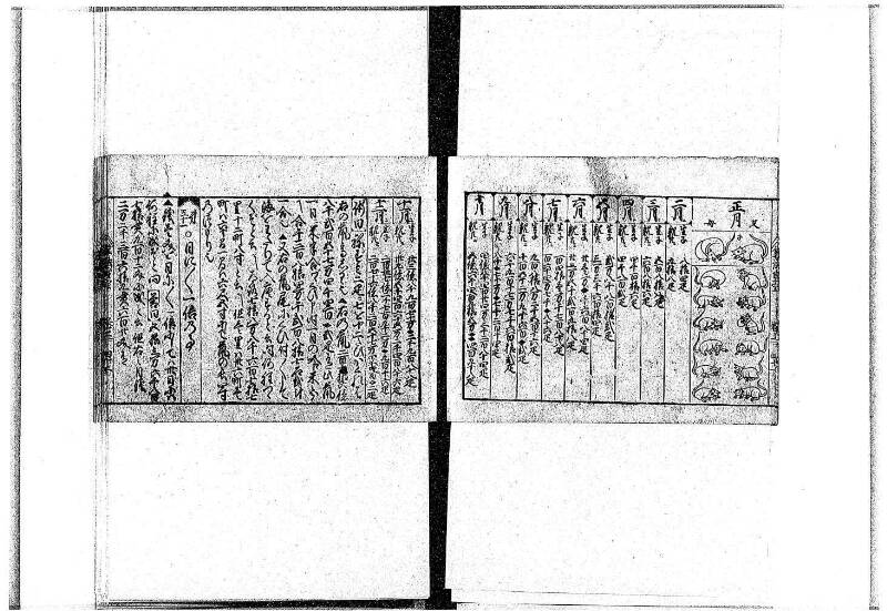 (古今増補)算法重寶記改成 正德五 岡本刊097 - ページ 52