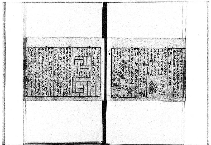 (古今増補)算法重寶記改成 正德五 岡本刊097 - ページ 54