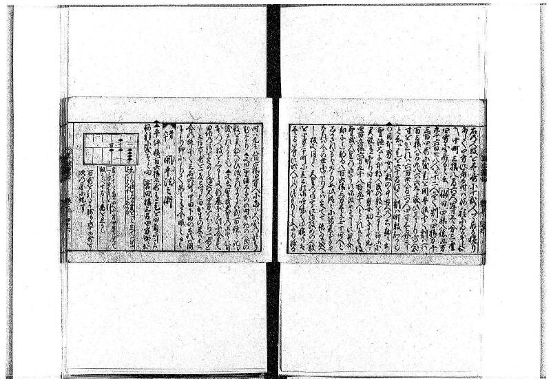 (古今増補)算法重寶記改成 正德五 岡本刊097 - ページ 56