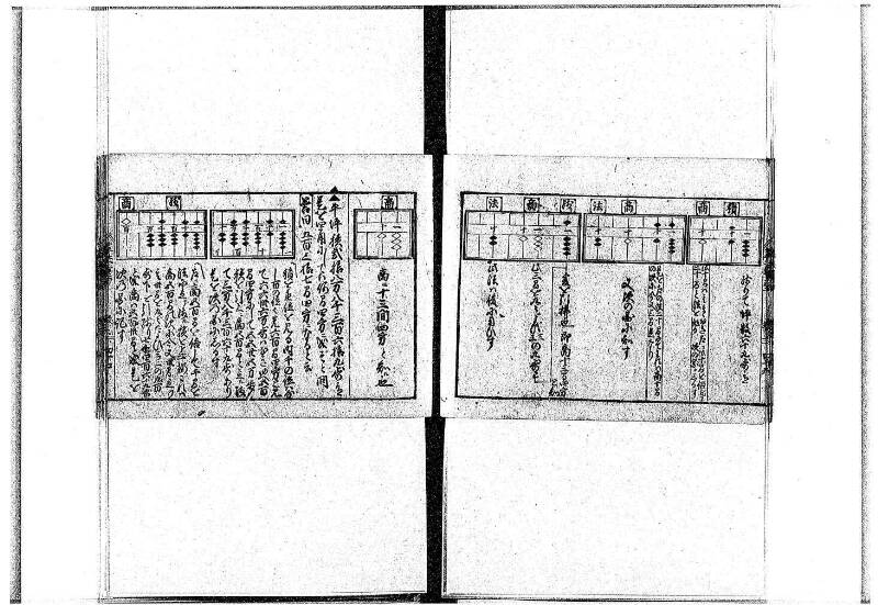 (古今増補)算法重寶記改成 正德五 岡本刊097 - ページ 57