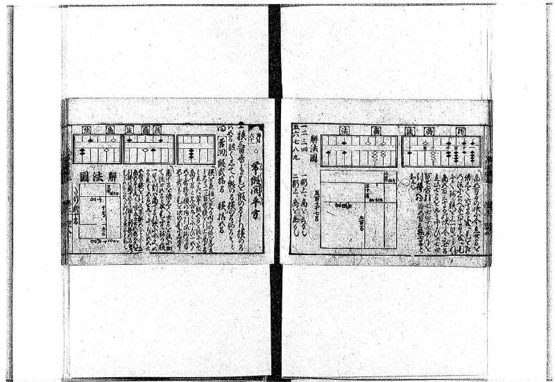 (古今増補)算法重寶記改成 正德五 岡本刊097 - ページ 58