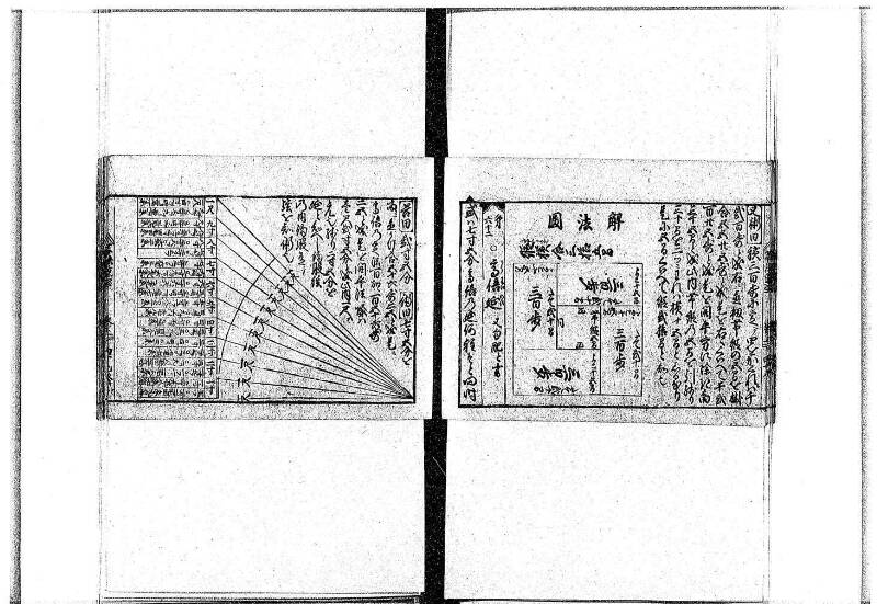 (古今増補)算法重寶記改成 正德五 岡本刊097 - ページ 59