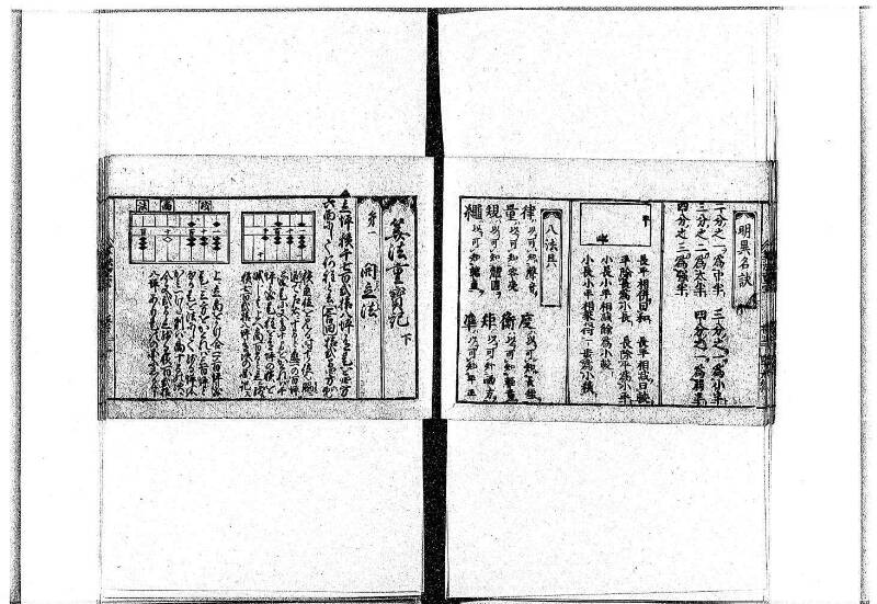 (古今増補)算法重寶記改成 正德五 岡本刊097 - ページ 60