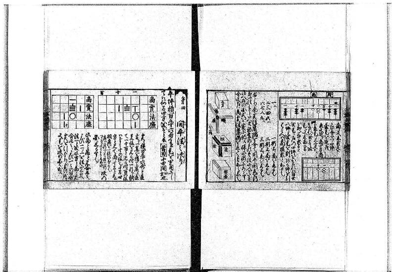 (古今増補)算法重寶記改成 正德五 岡本刊097 - ページ 61