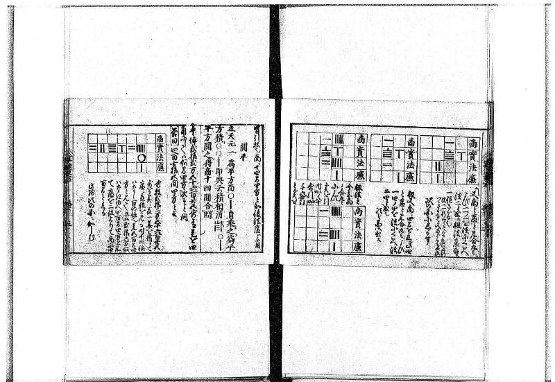 (古今増補)算法重寶記改成 正德五 岡本刊097 - ページ 62