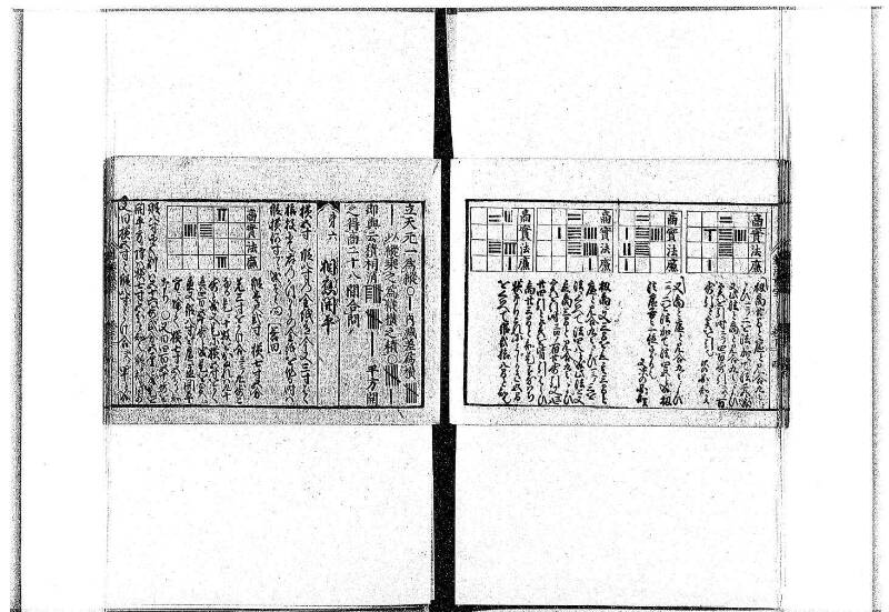 (古今増補)算法重寶記改成 正德五 岡本刊097 - ページ 64