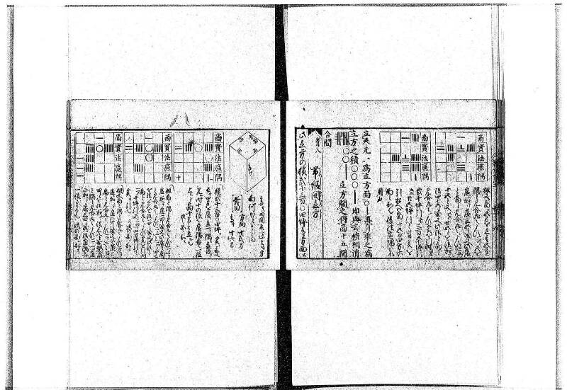 (古今増補)算法重寶記改成 正德五 岡本刊097 - ページ 66