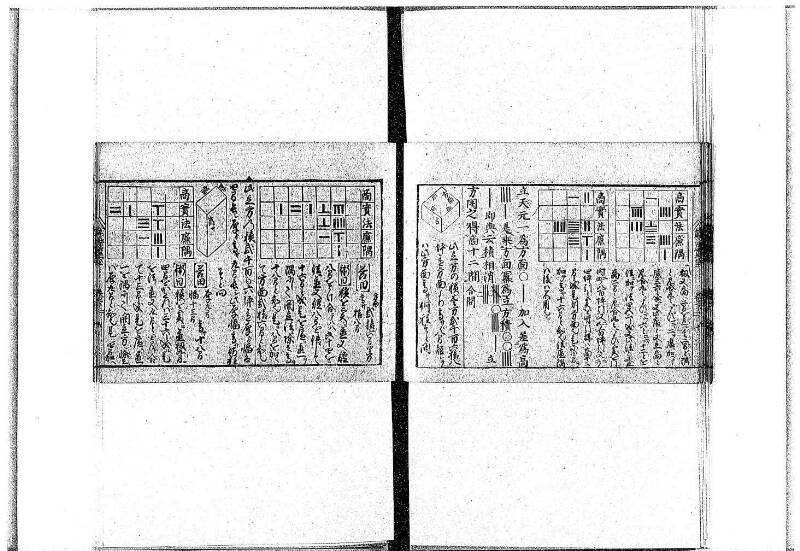 (古今増補)算法重寶記改成 正德五 岡本刊097 - ページ 67