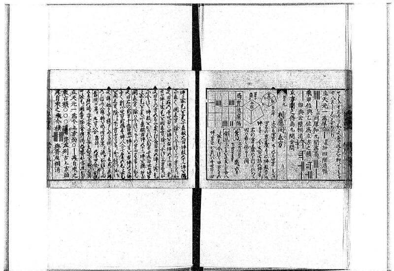 (古今増補)算法重寶記改成 正德五 岡本刊097 - ページ 68