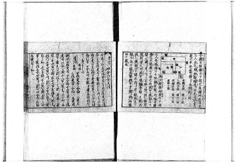 (古今増補)算法重寶記改成 正德五 岡本刊097 - ページ 76